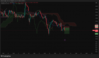 GOLD_2026-04-23_11-29-26_c2baa.png