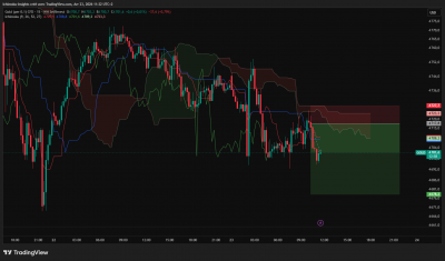 GOLD_2026-04-23_11-32-02_1ecb4.png