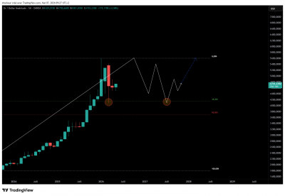 XAUUSD_2026-05-07_09-27-11_373a3.png