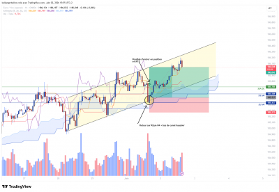LIVE_EURJPY_TENDANCE_0106_2.png