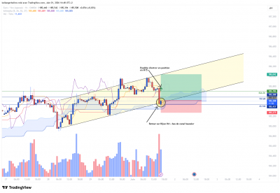 LIVE_EURJPY_TENDANCE_0106_1.png