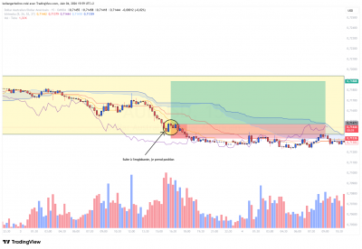 LIVE_AUDUSD_RANGE_0306_3.png