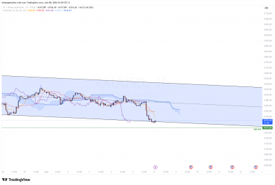 LIVE_XAUUSD_TENDANCE_0806_3.png