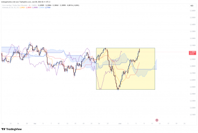 LIVE_GBPNZD_RANGE_0806_1.png