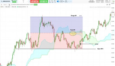 nasdaq M1.jpg