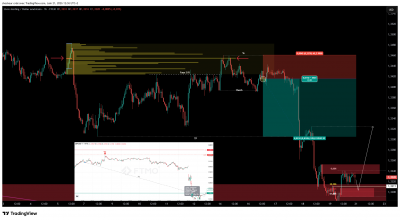 GBPUSD_2026-06-21_12-36-25_7c6a4.png
