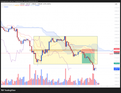 XAUUSD_2026-06-25_07-03-41_f66fa.png