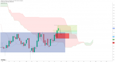 USD WEEKLY PULL.png
