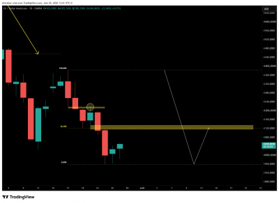 XAUUSD_2026-06-26_13-41-50_d0f9d.png