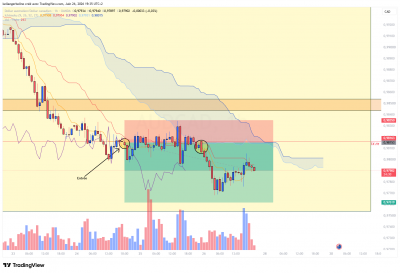 LIVE_AUDCAD_RAGE_2406_2.png