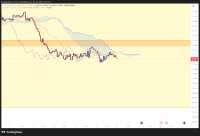 LIVE_AUDJPY_RANGE_2.png