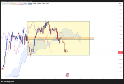LIVE_AUDUSD_RANGE_1.png
