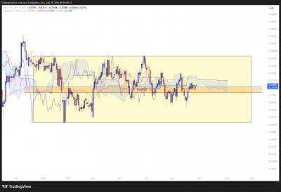 LIVE_CADCHF_RANGE_1.png