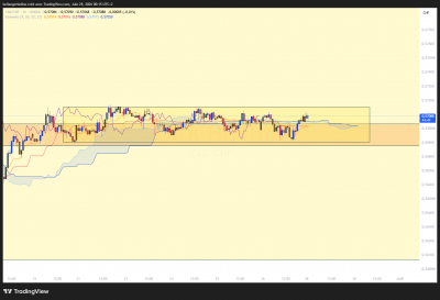 LIVE_CADCHF_RANGE_2.png