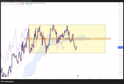 LIVE_CHFJPY_RANGE_1.png