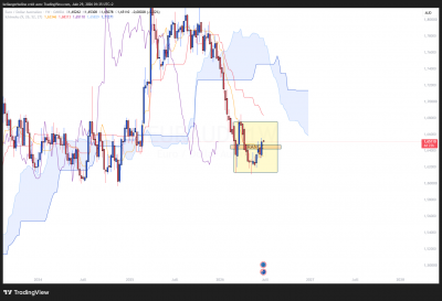 LIVE_EURAUD_RANGE_1.png