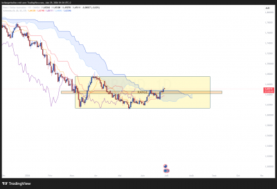 LIVE_EURAUD_RANGE_2.png
