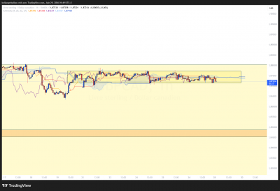 LIVE_GBPCAD_RANGE_2.png