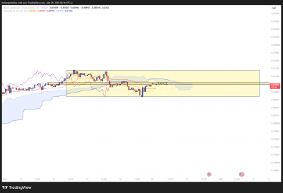 LIVE_USDCHF_RANGE_2.png