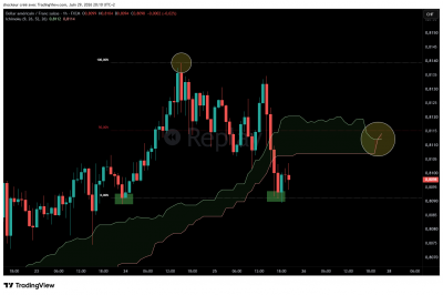USDCHF_2026-06-29_20-10-50_9e718.png