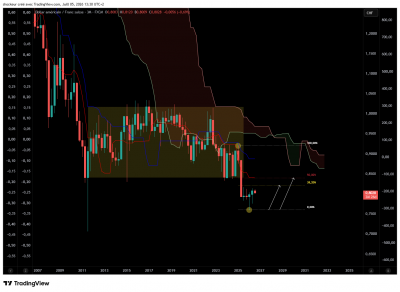 USDCHF_2026-07-05_13-30-07_7d070.png