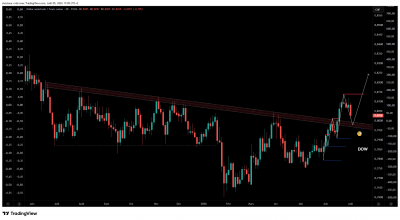 USDCHF_2026-07-05_17-05-49_eadae.png