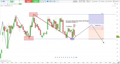 THALES WEEKLY.jpg