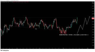 AUDCHF_2026-07-20_22-10-23_8f5c5.png