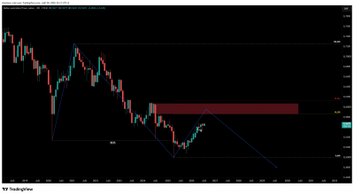AUDCHF_2026-07-20_22-21-41_bb11d.png