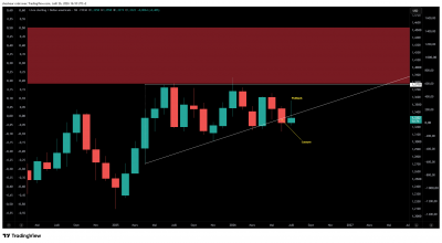 GBPUSD_2026-07-26_16-10-41_44d22.png