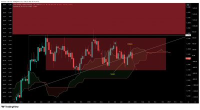 GBPUSD_2026-07-26_16-14-08_86ba2.png
