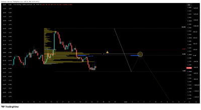 GBPUSD_2026-07-26_16-41-29_4f09d.png