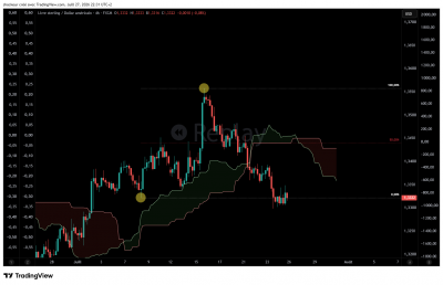 GBPUSD_2026-07-27_22-31-03_7a923.png