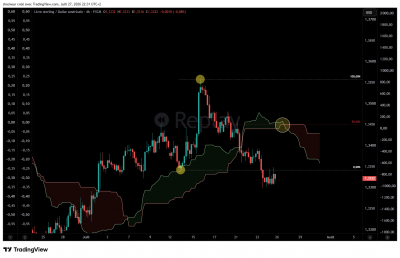 GBPUSD_2026-07-27_22-31-39_46f51.png