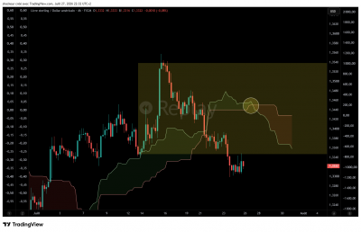 GBPUSD_2026-07-27_22-32-31_f3abc.png