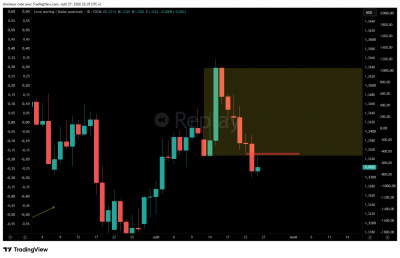 GBPUSD_2026-07-27_22-35-49_d6a2e.png