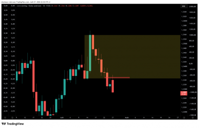 GBPUSD_2026-07-27_22-36-11_ca274.png