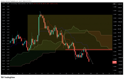 GBPUSD_2026-07-27_22-37-53_2864e.png