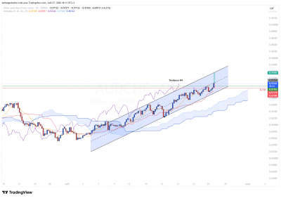 LIVE_AUCHF_TENDANCE_2707_1.png