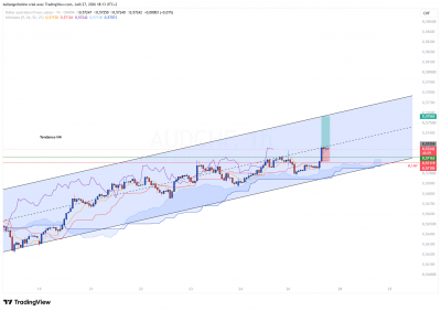 LIVE_AUCHF_TENDANCE_2707_2.png