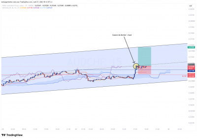 LIVE_AUCHF_TENDANCE_2707_3.png