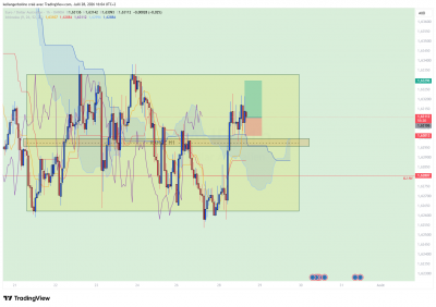 LIVE_EURAUD_RANGE_2807_1.png