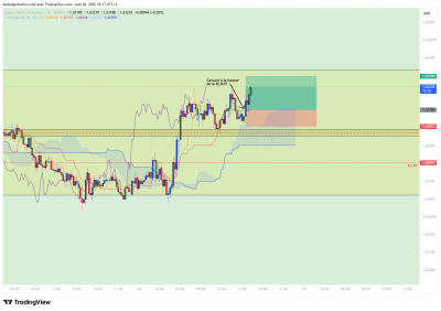 LIVE_EURAUD_RANGE_2807_2.png