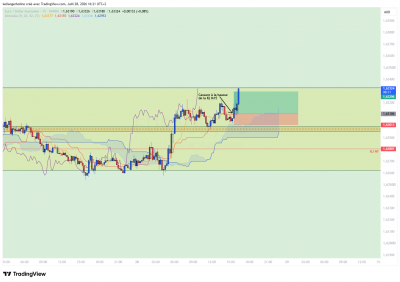 LIVE_EURAUD_RANGE_2807_3.png