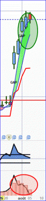 26-08-05 microsoft.GIF