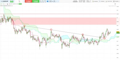 CADCHF JOURNALIER AVEC ICHI.jpg