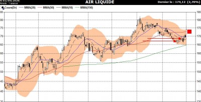 air liquide.JPG