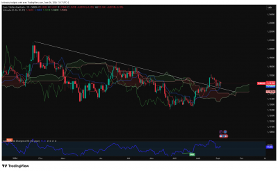 EURUSD_2026-09-06_13-17-36_e31d1.png