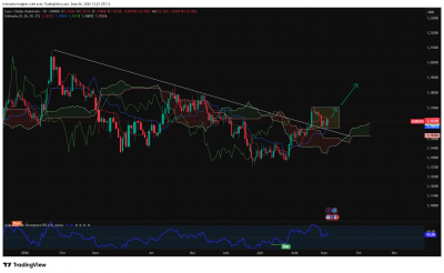EURUSD_2026-09-06_13-23-50_63281.png
