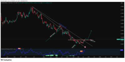 CADCHF_2026-09-12_08-20-26.png